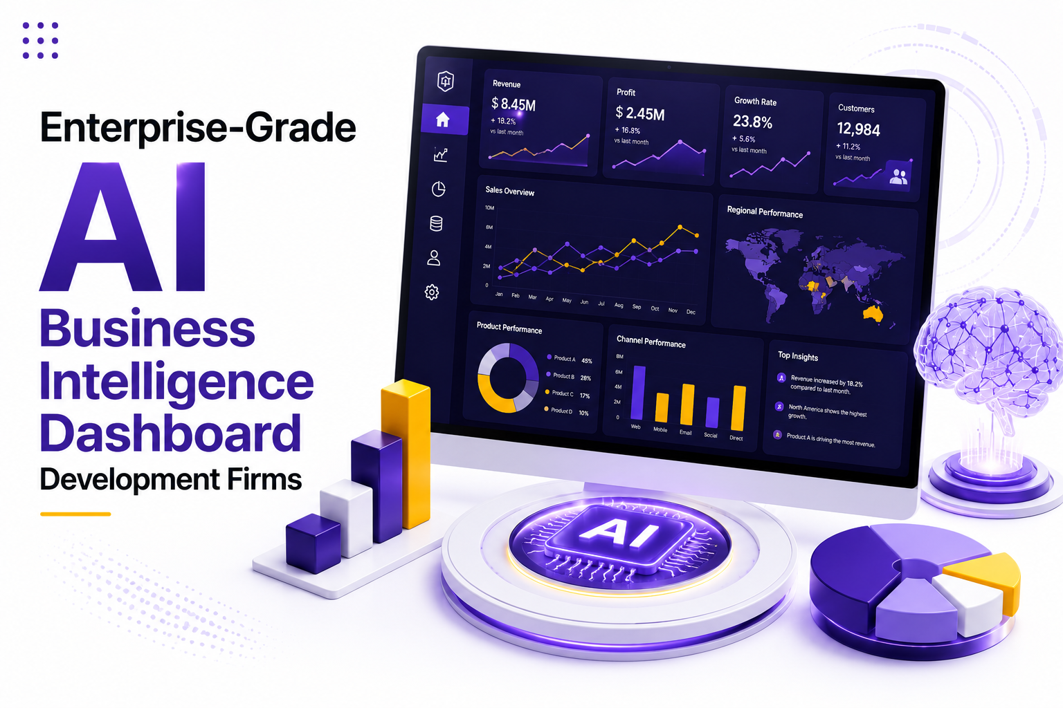 Enterprise-Grade AI Business Intelligence Dashboard Development Firms