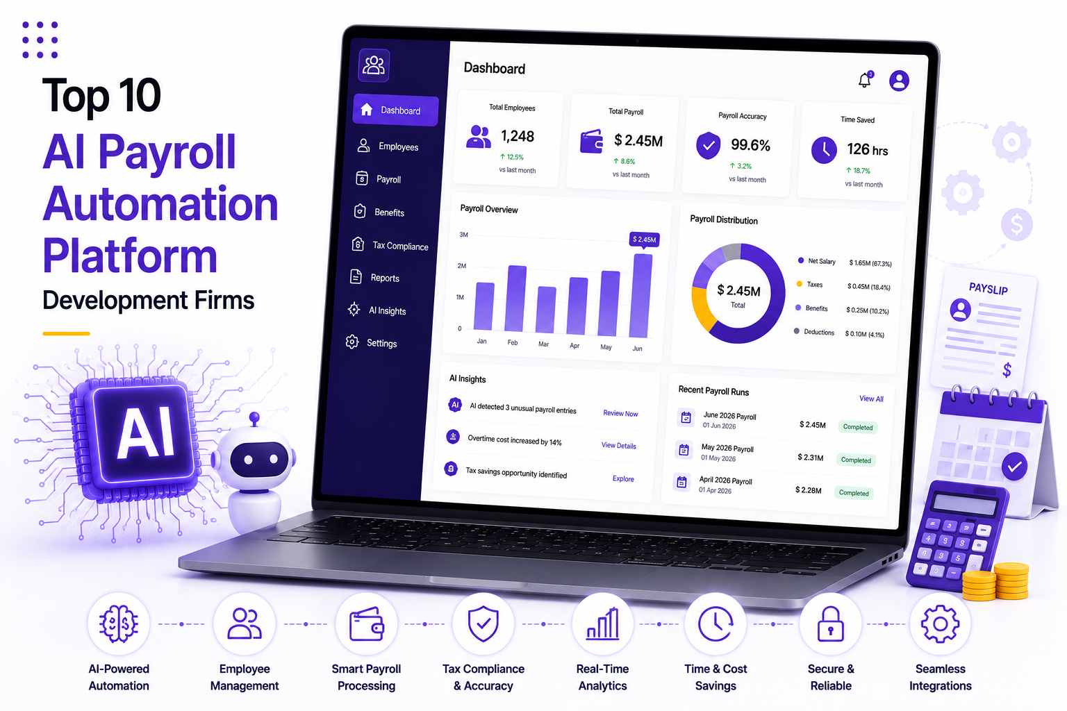 Top 10 AI Payroll Automation Platform Development Firms