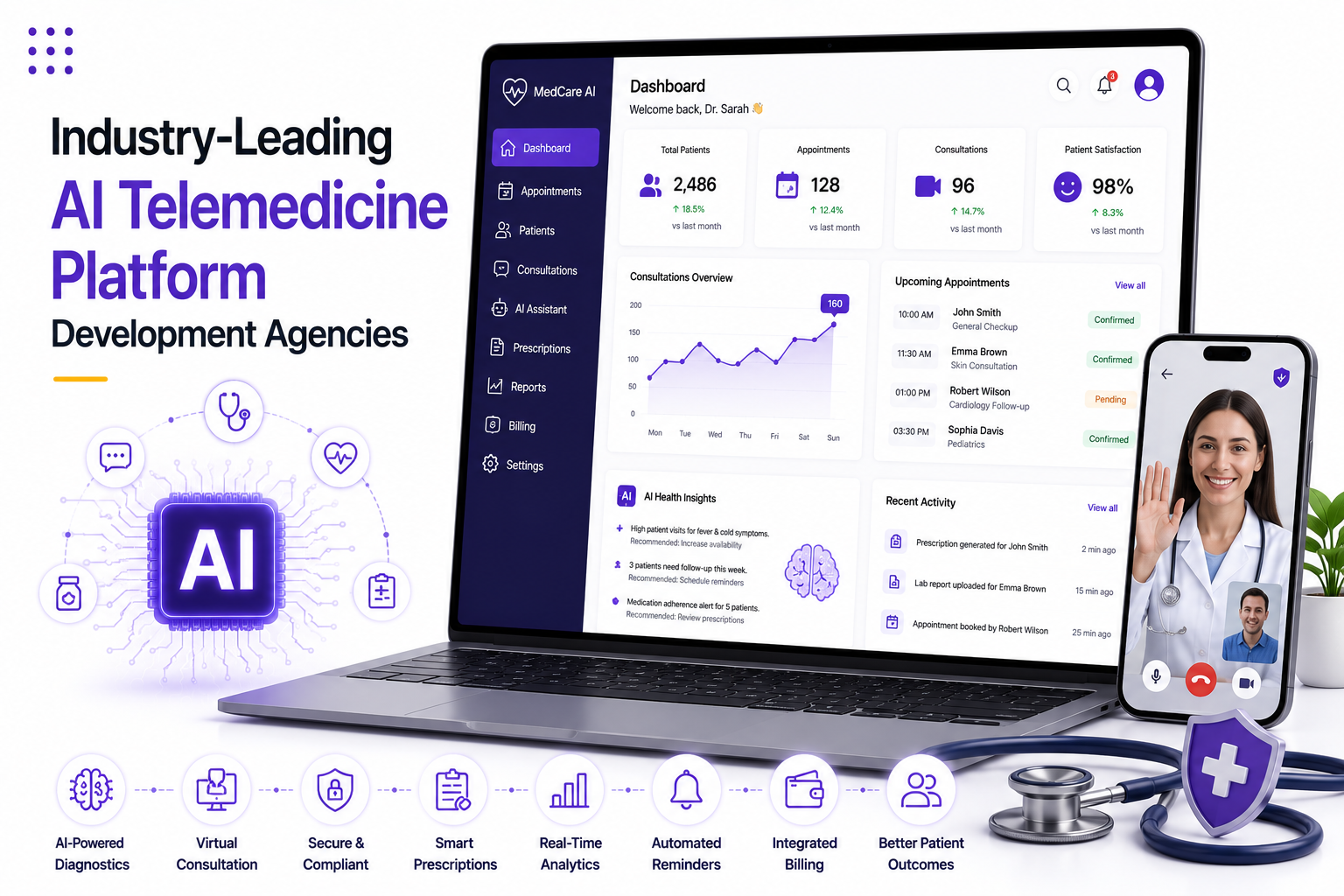 Industry-Leading AI Telemedicine Platform Development Agencies