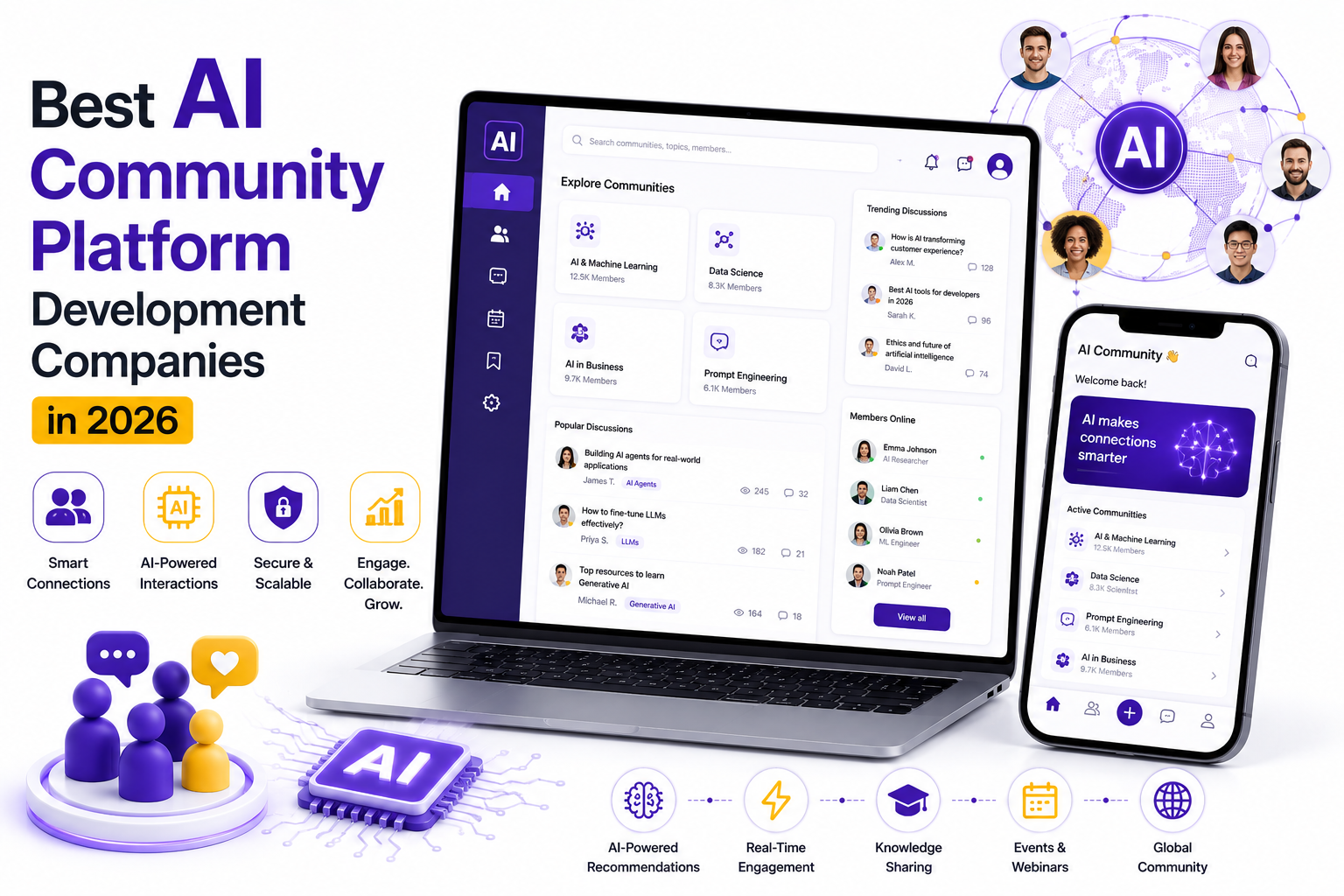 Best AI Community Platform Development Companies in 2026