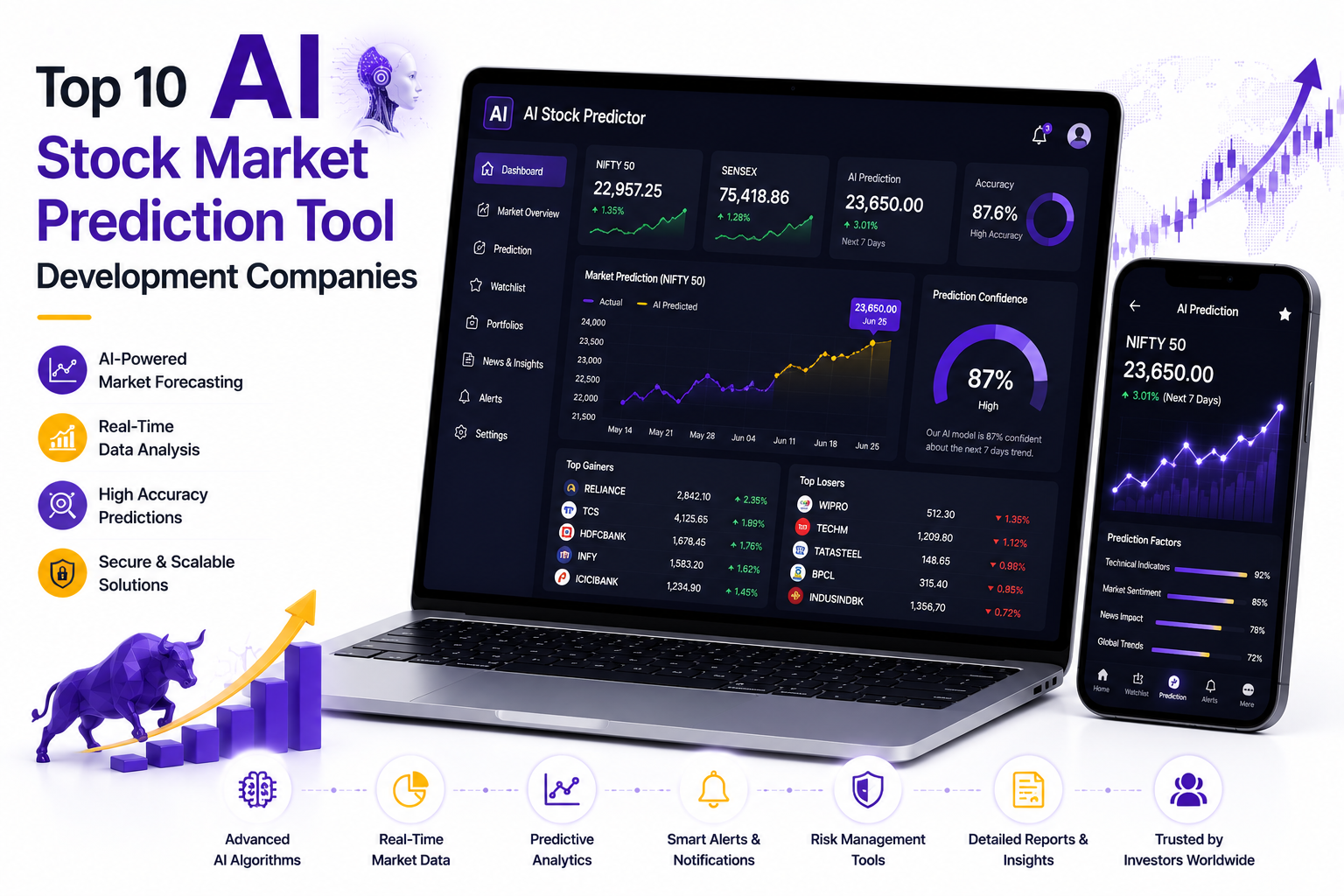 Top 10 AI Stock Market Prediction Tool Development Companies