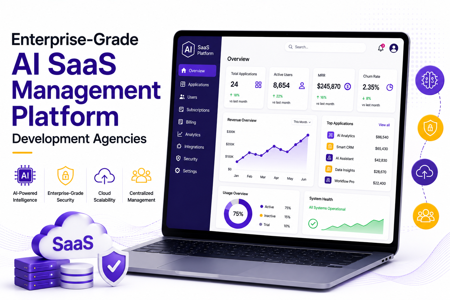 Enterprise-Grade AI SaaS Management Platform Development Agencies