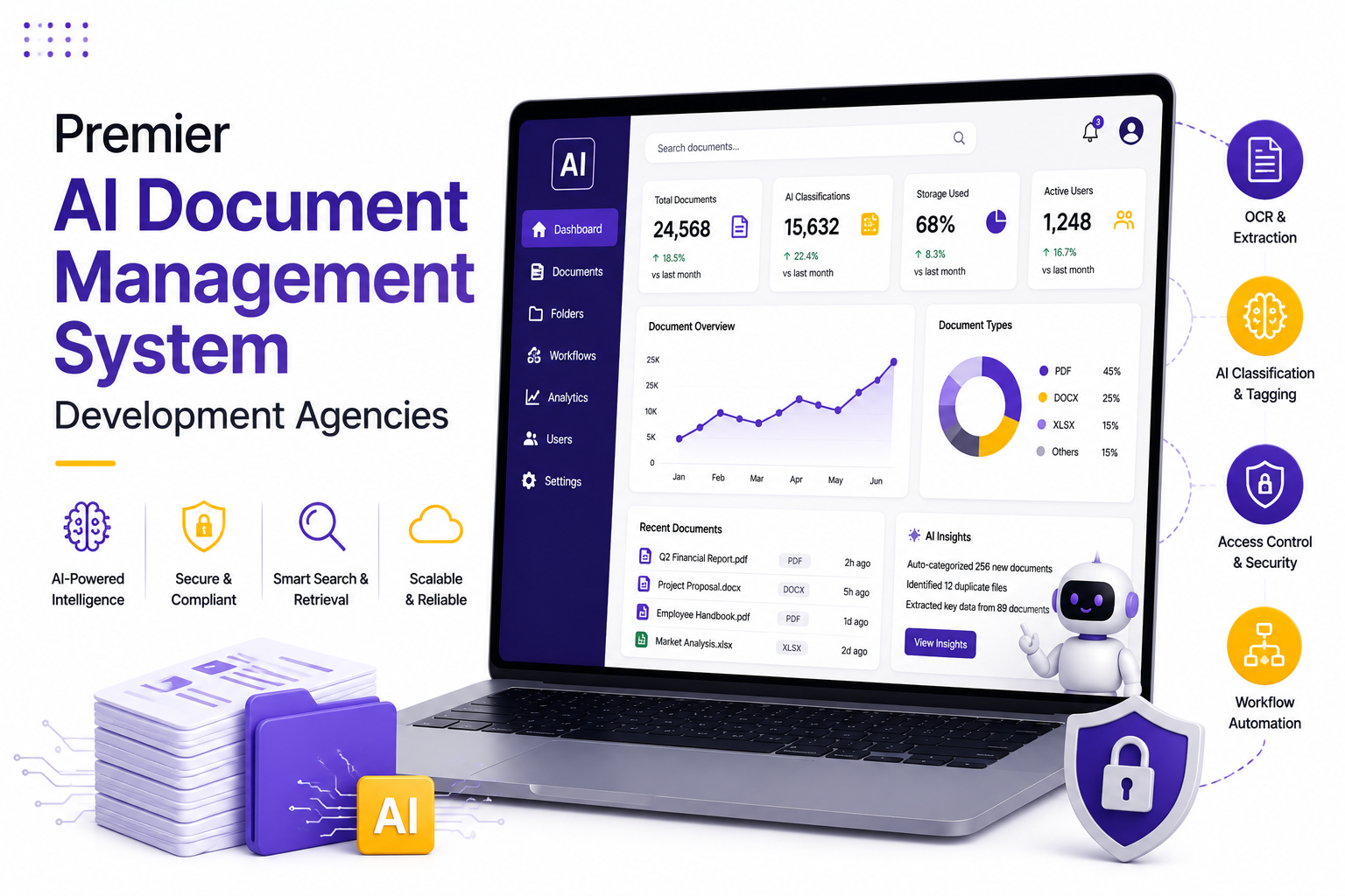 Premier AI Document Management System Development Agencies