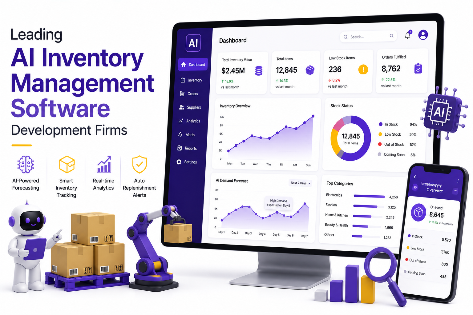Leading AI Inventory Management Software Development Firms