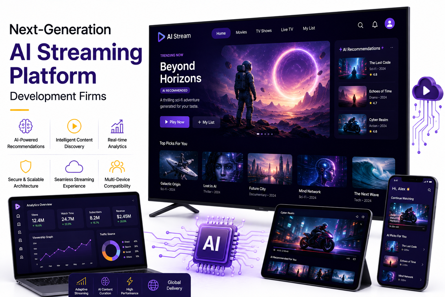 Next-Generation AI Streaming Platform Development Firms