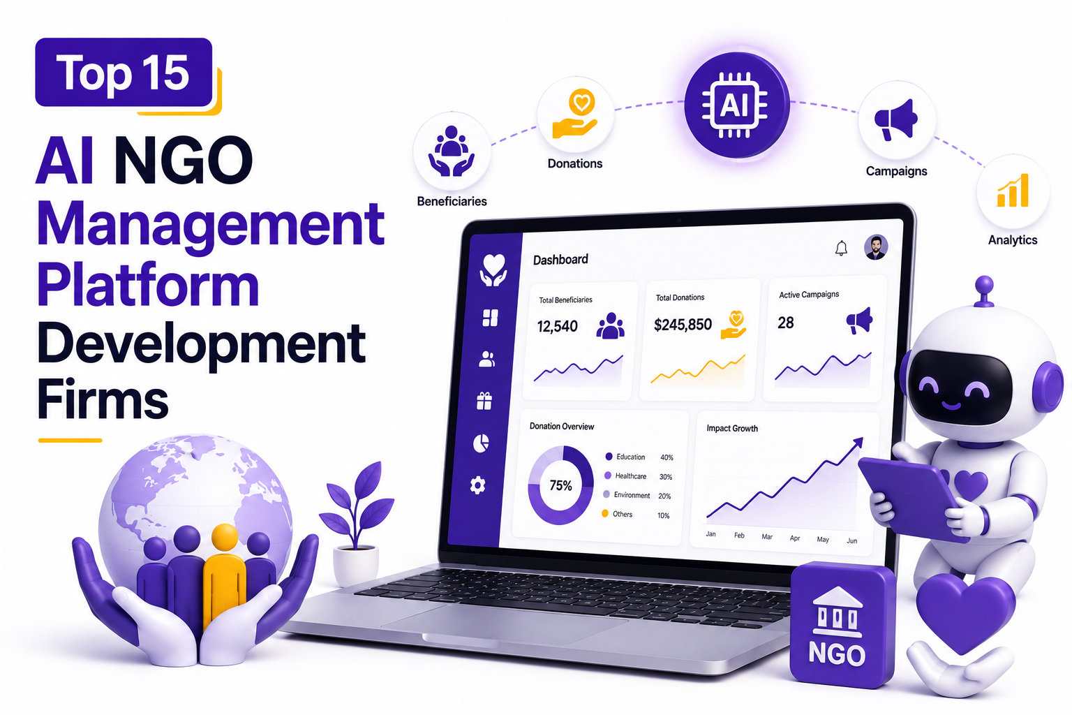 Top 15 AI NGO Management Platform Development Firms