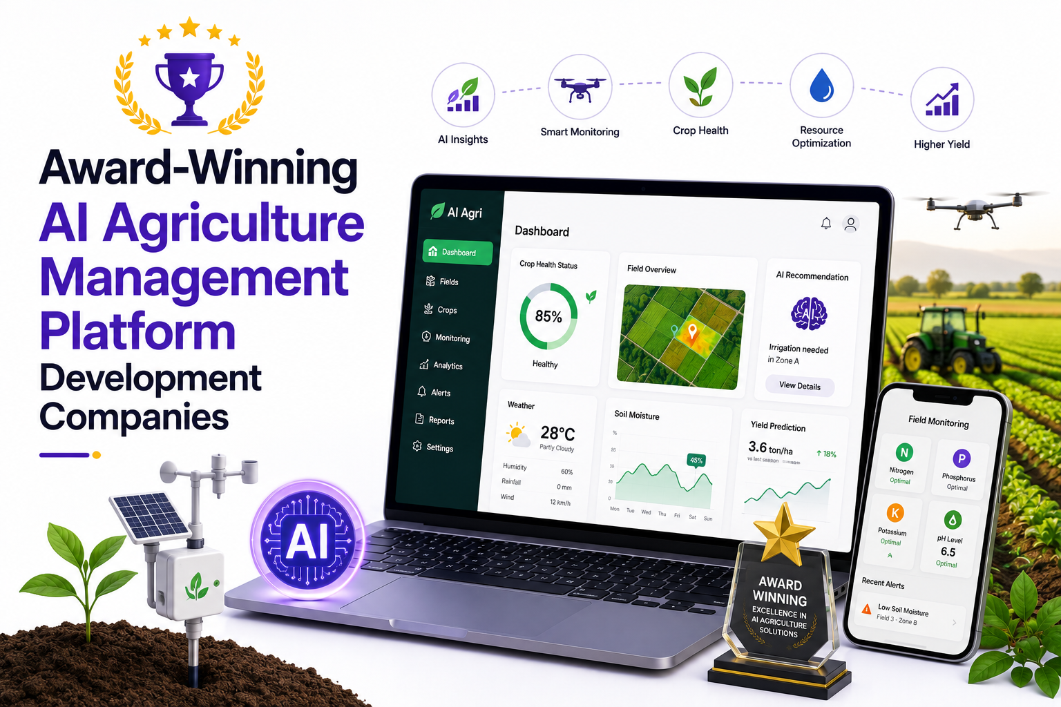 Award-Winning AI Agriculture Management Platform Development Companies