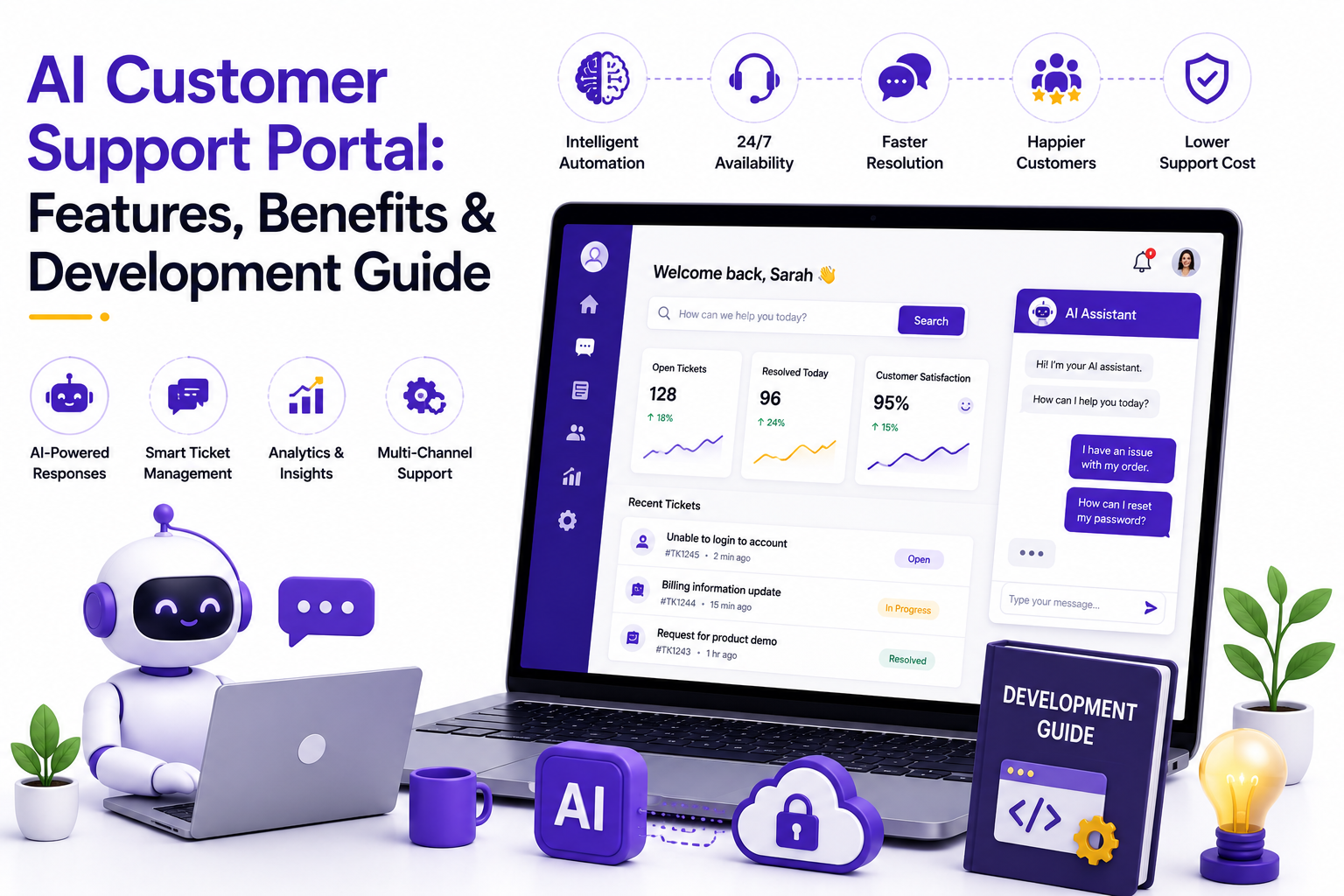 AI Customer Support Portal: Features, Benefits & Development Guide