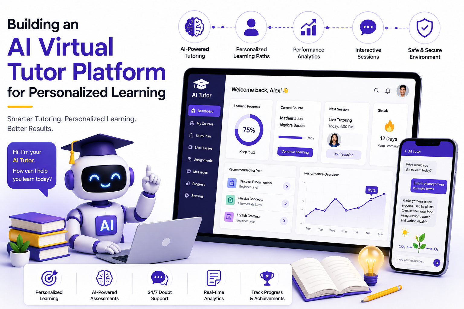 Building an AI Virtual Tutor Platform for Personalized Learning