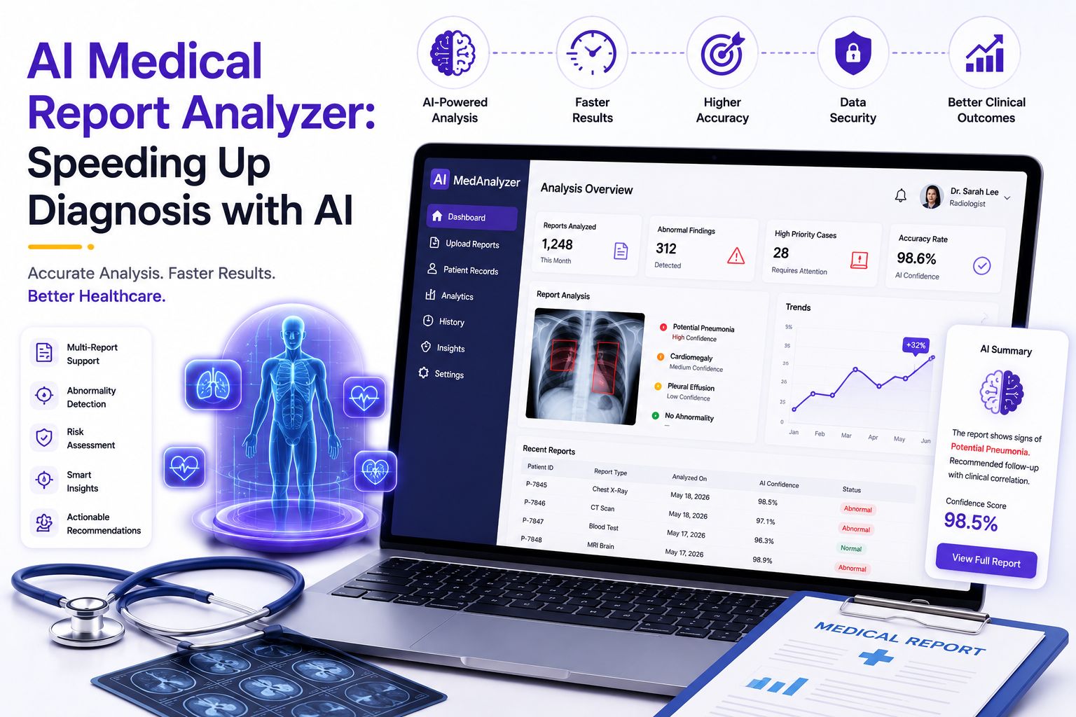 AI Medical Report Analyzer: Speeding Up Diagnosis with AI