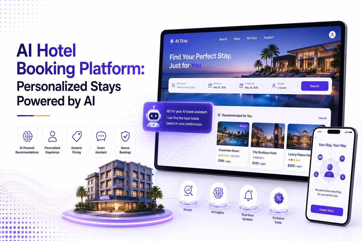 AI Hotel Booking Platform: Personalized Stays Powered by AI
