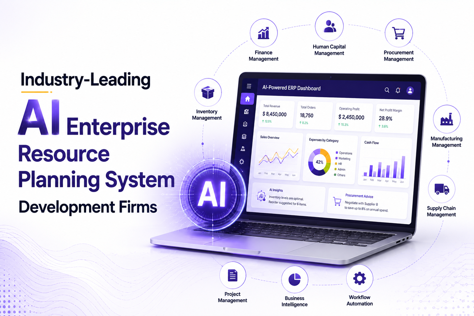 Industry-Leading AI Enterprise Resource Planning System Development Firms