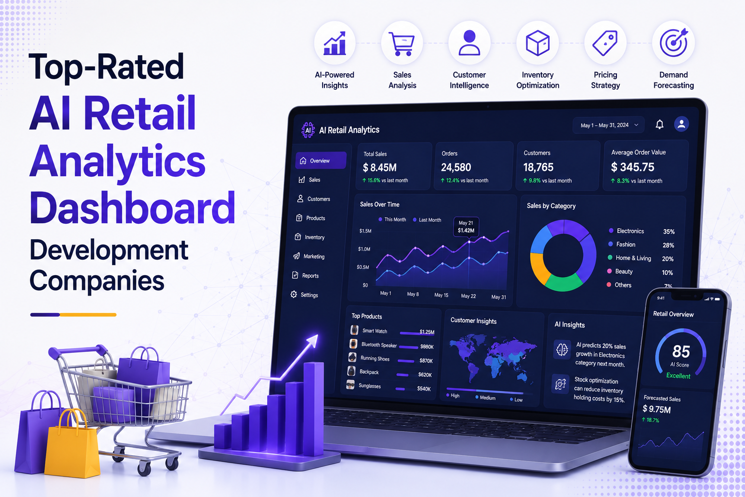 Top-Rated AI Retail Analytics Dashboard Development Companies