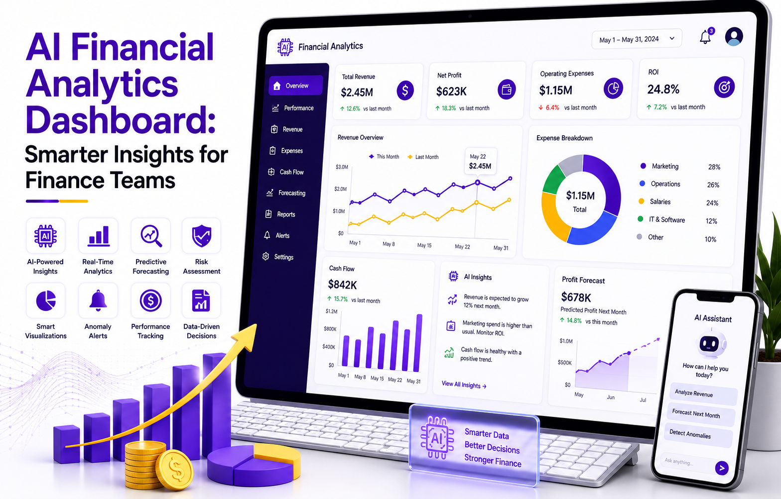 AI Financial Analytics Dashboard: Smarter Insights for Finance Teams