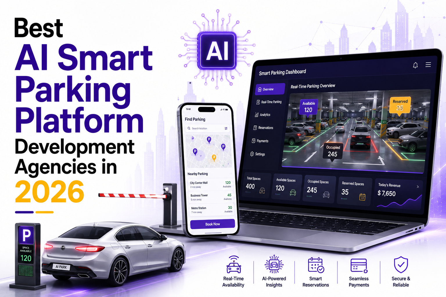 Best AI Smart Parking Platform Development Agencies in 2026