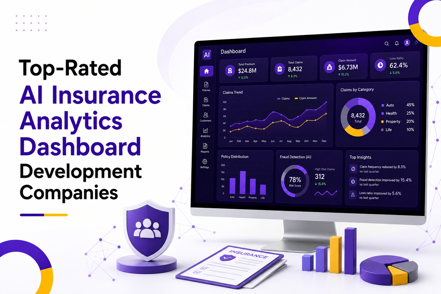 Top-Rated AI Insurance Analytics Dashboard Development Companies