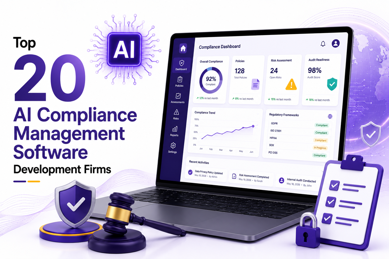 Top 20 AI Compliance Management Software Development Firms