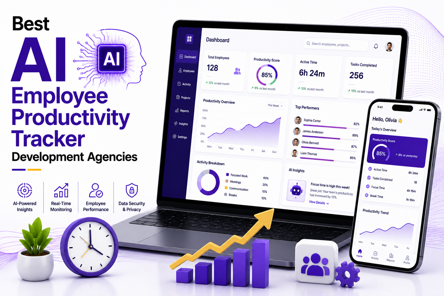 Best AI Employee Productivity Tracker Development Agencies