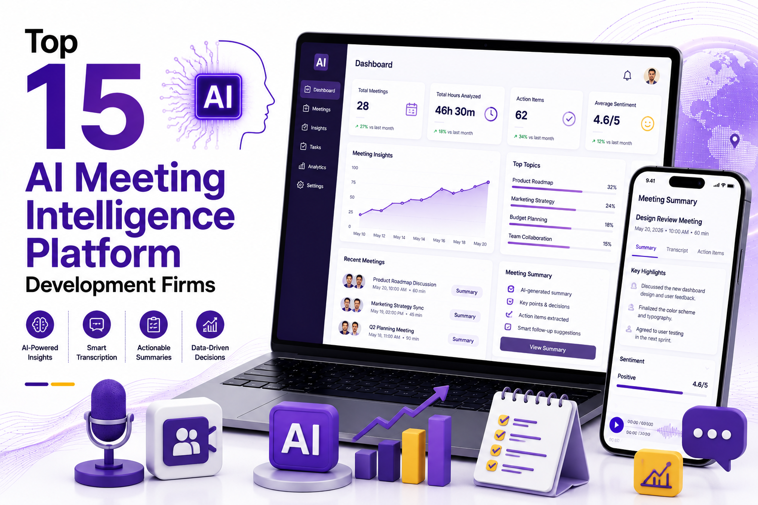 Top 15 AI Meeting Intelligence Platform Development Firms