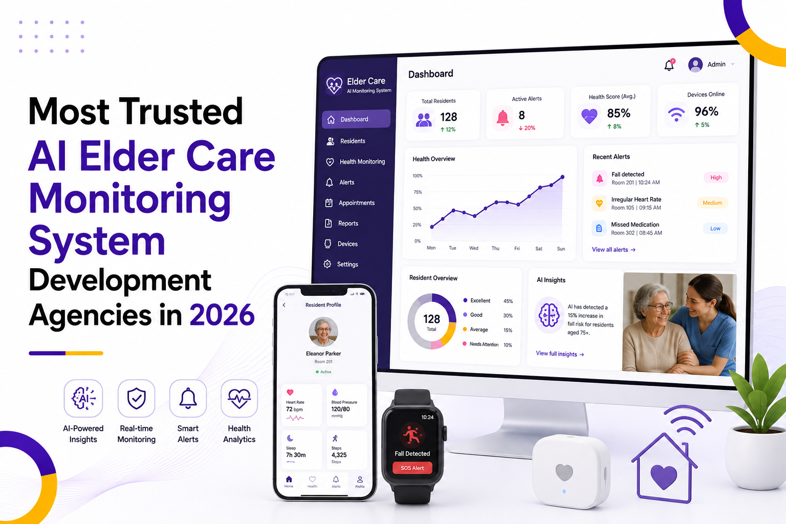 Most Trusted AI Elder Care Monitoring System Development Agencies in 2026