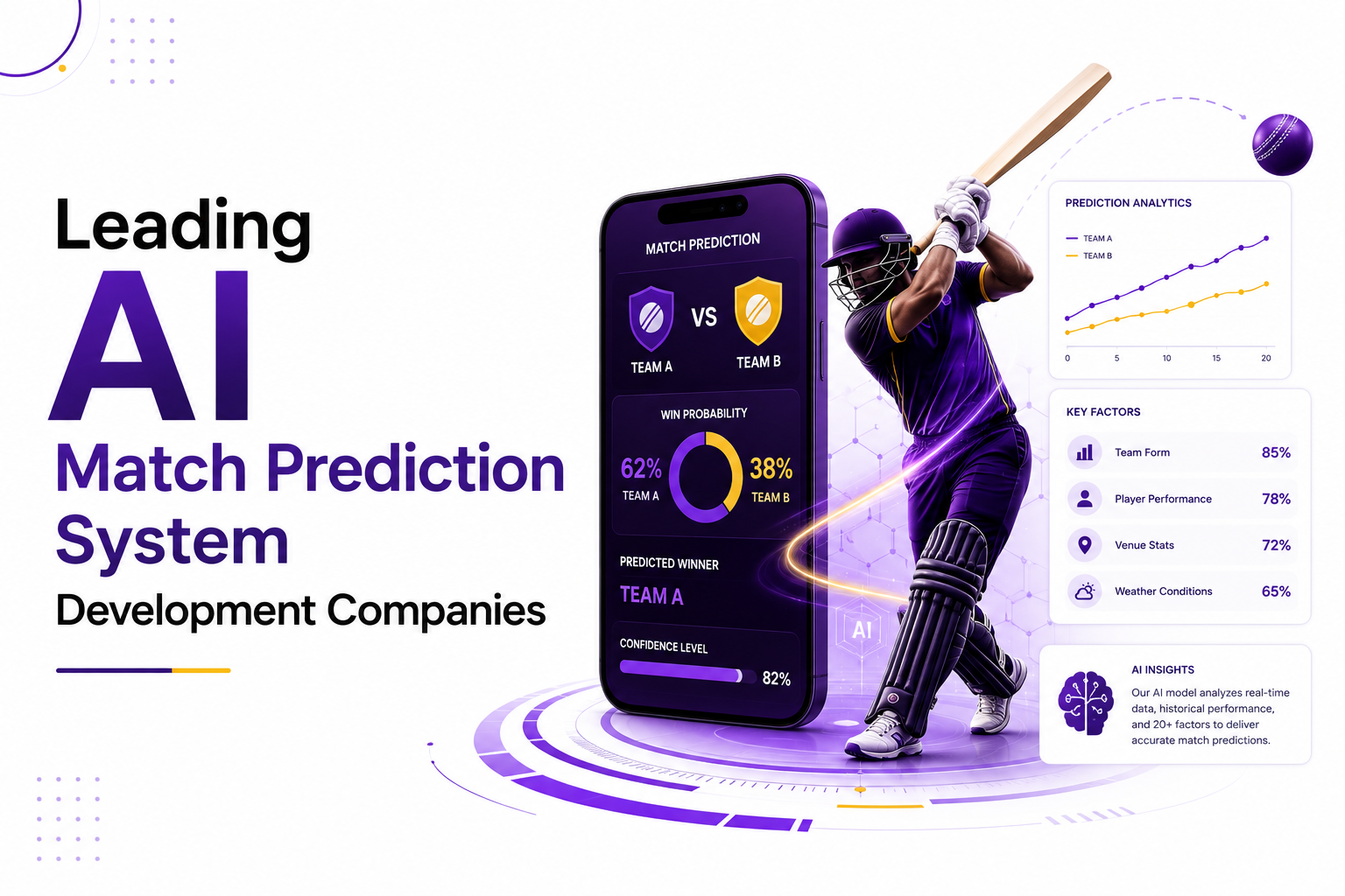 Leading AI Match Prediction System Development Companies