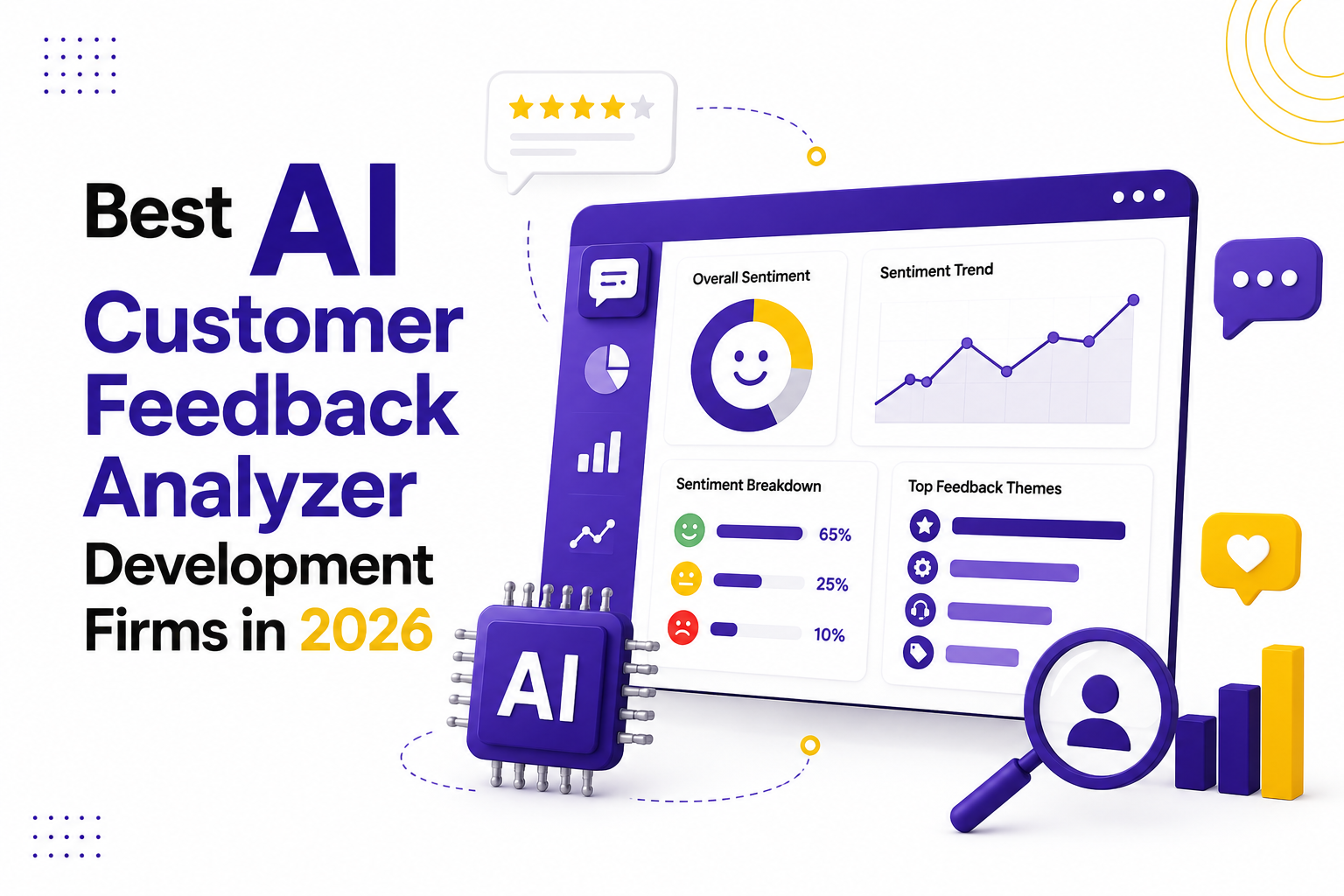 Best AI Customer Feedback Analyzer Development Firms in 2026