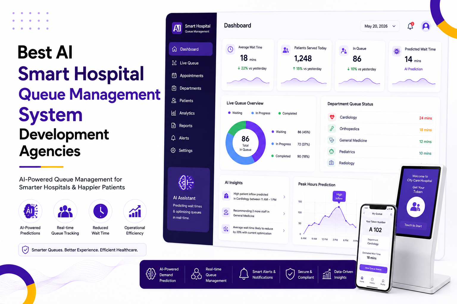 Best AI Smart Hospital Queue Management System Development Agencies