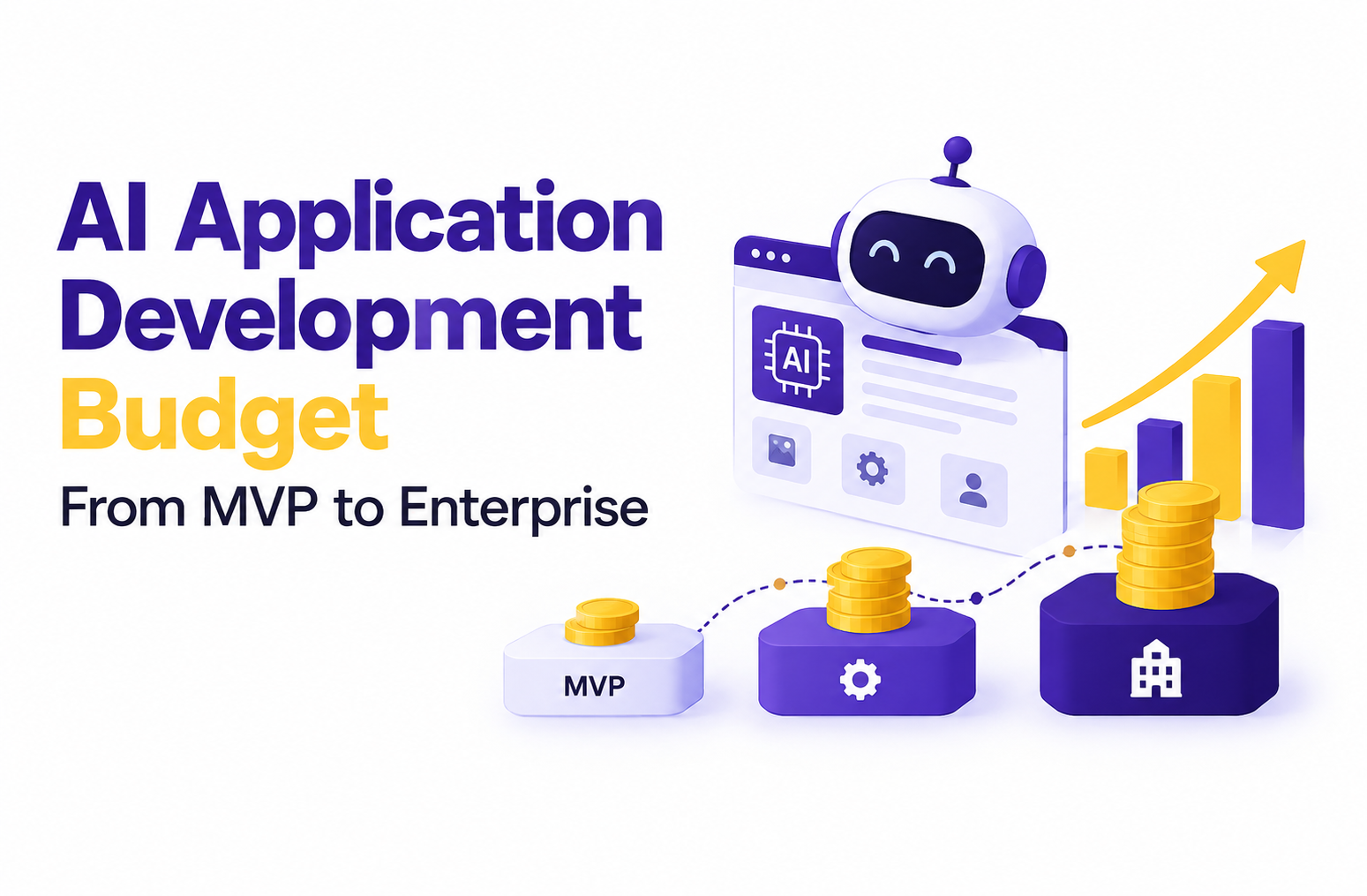 AI Application Development Budget From MVP to Enterprise