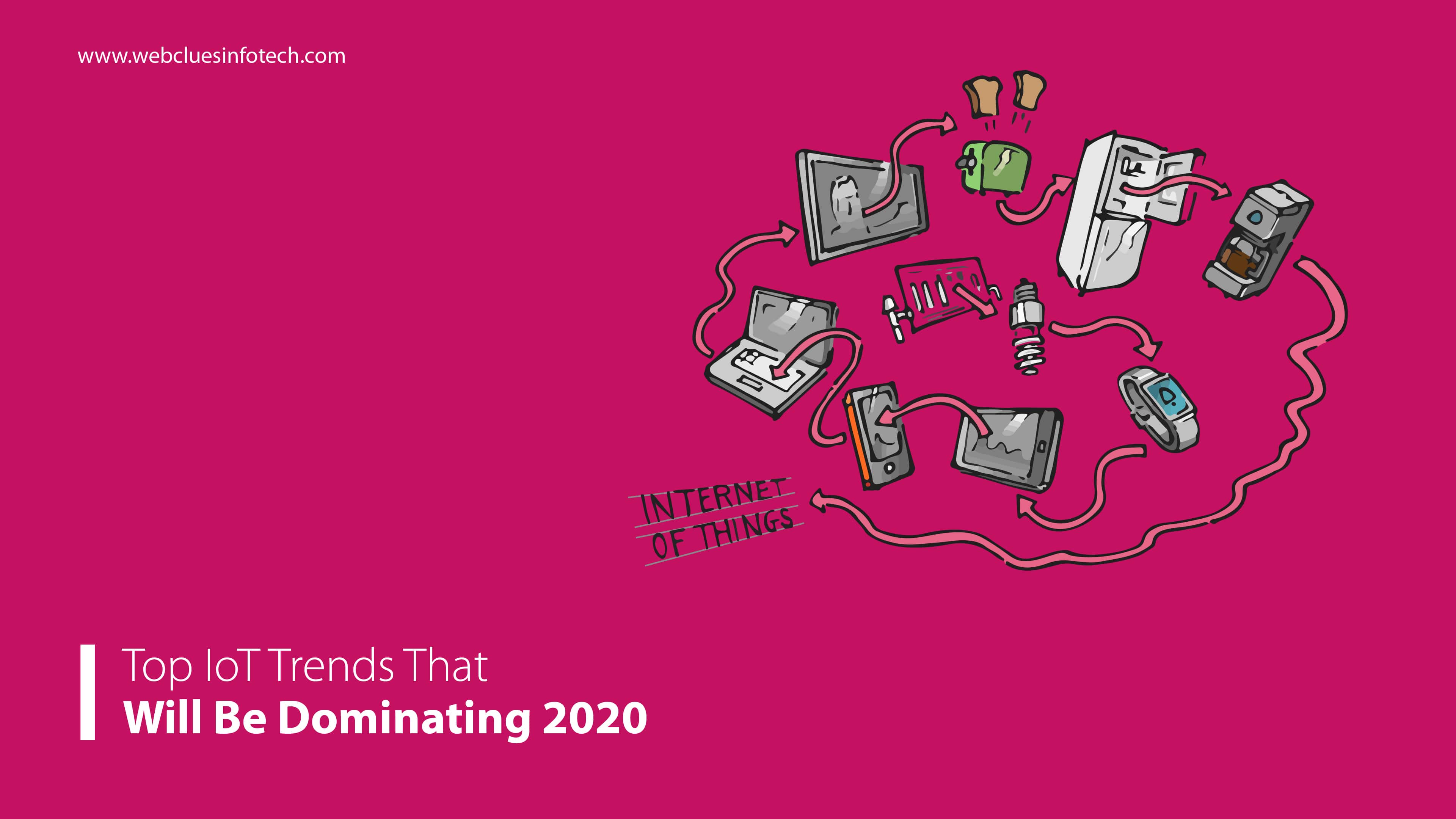 Top IoT Trends That Will Be Dominating 2020