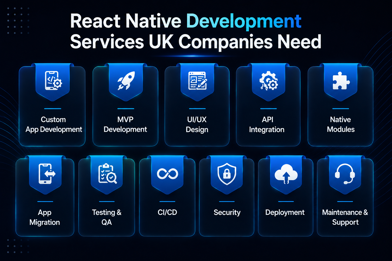 React Native Development Services UK Companies Should Offer