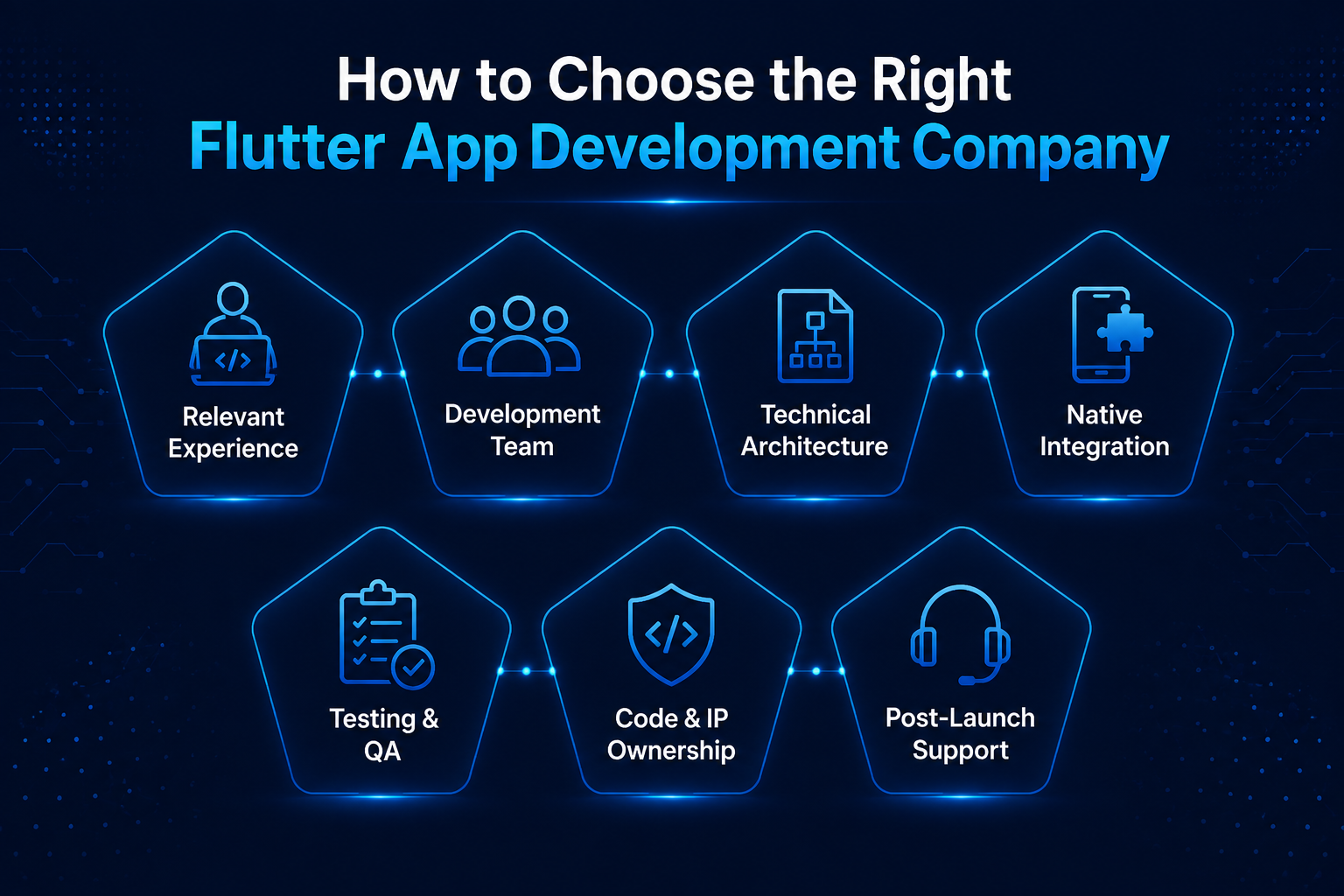 how to choose the right flutter app development company