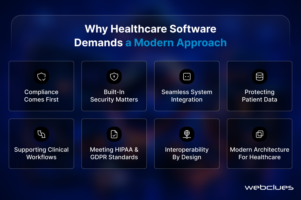 Why Healthcare Software Demands a Modern Approach
