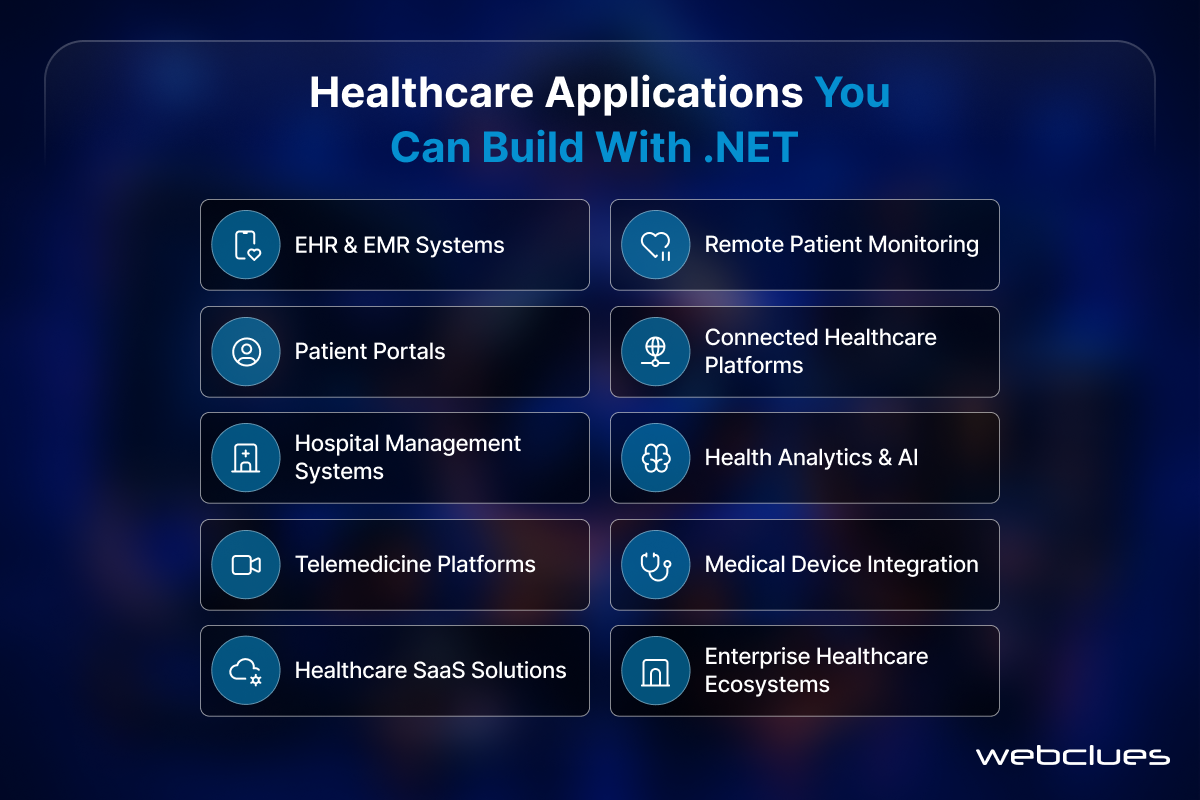Healthcare Applications You Can Build With .NET