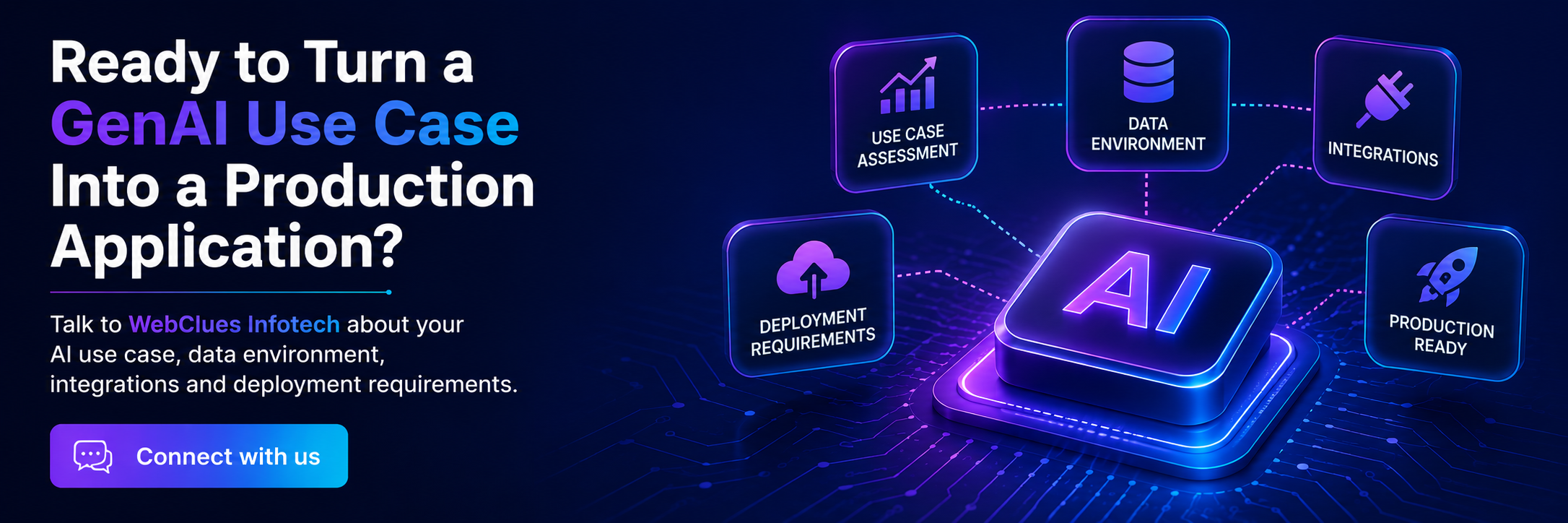 How We Selected the Top Generative AI Development Companies