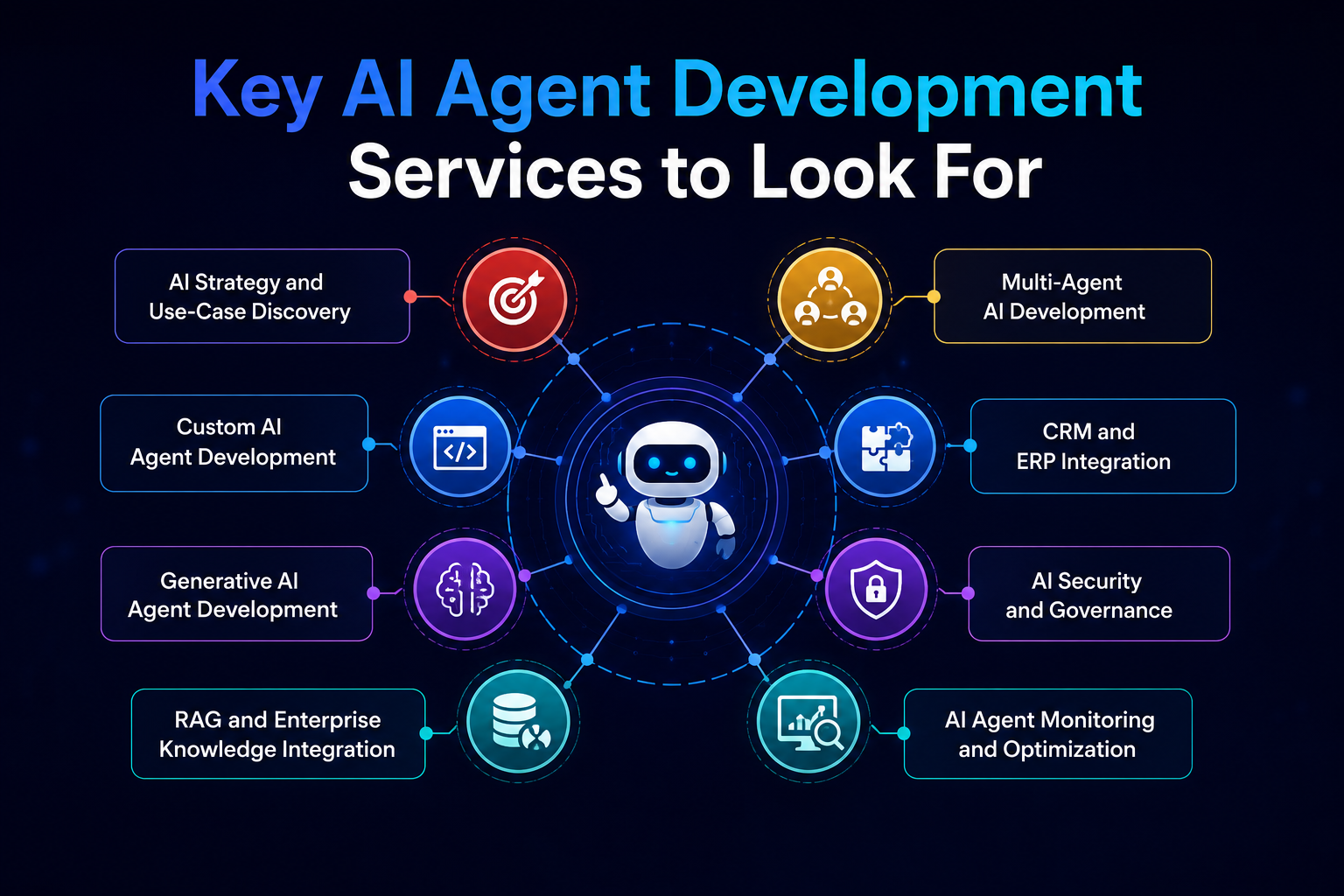 Key AI Agent Development Services to Look For