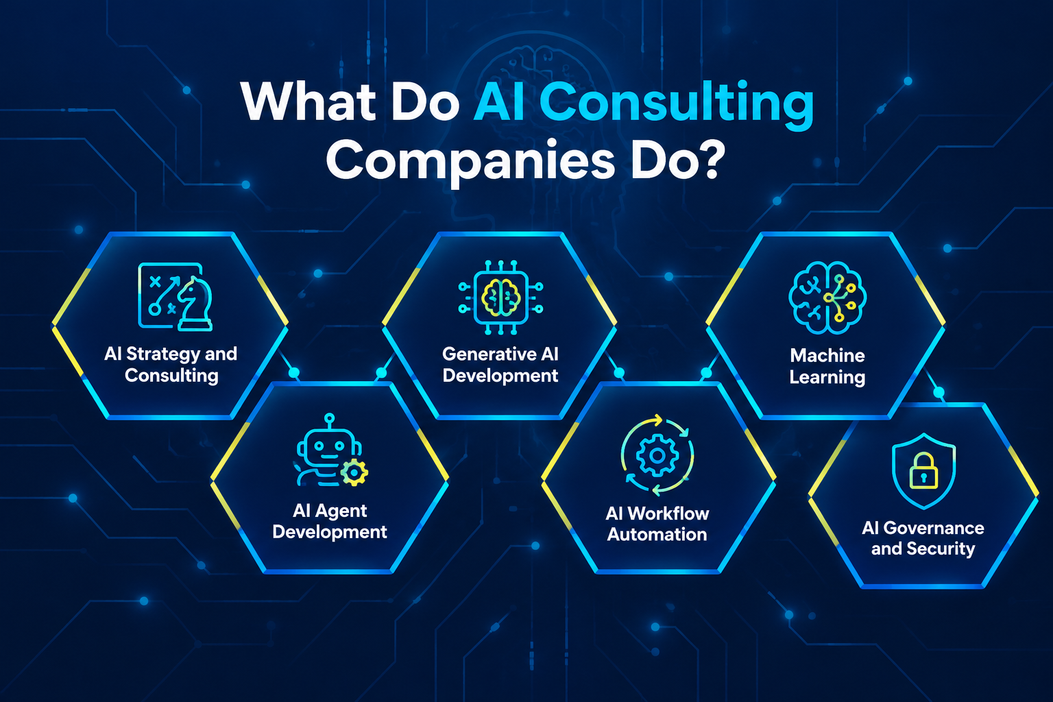 What Do AI Consulting Companies Do?