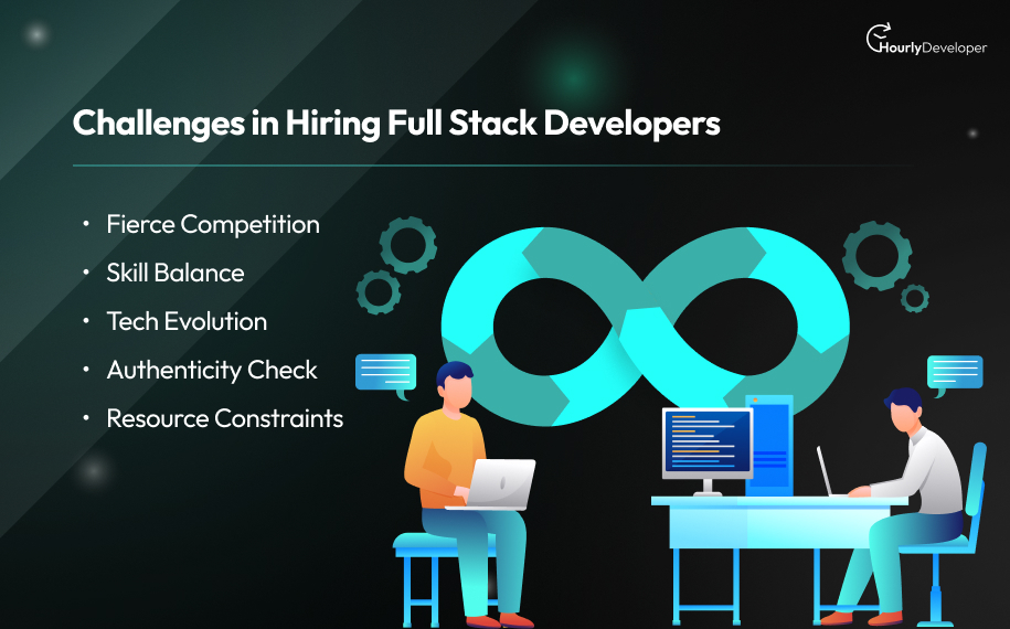 Challenges in Hiring Full Stack Developers