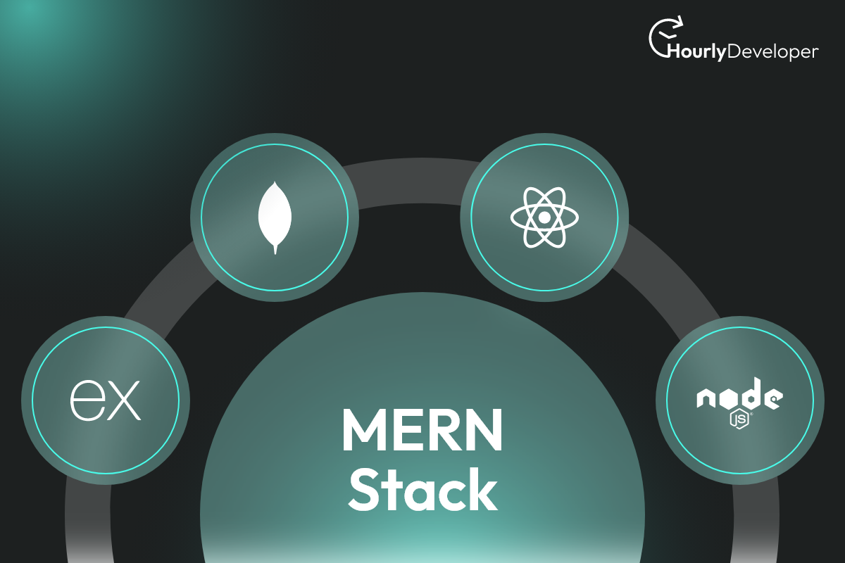 Introduction to the MERN Stack and Its Components