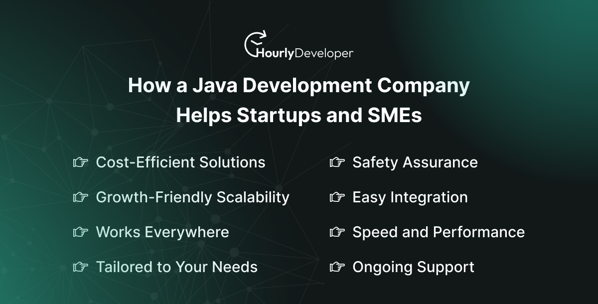 How a Java Development Company Helps Startups and SMEs?