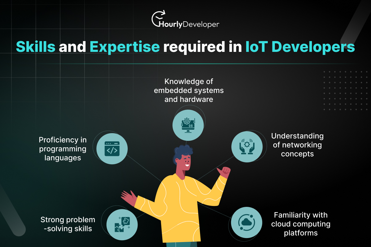 Skills and Expertise required in IoT Developers