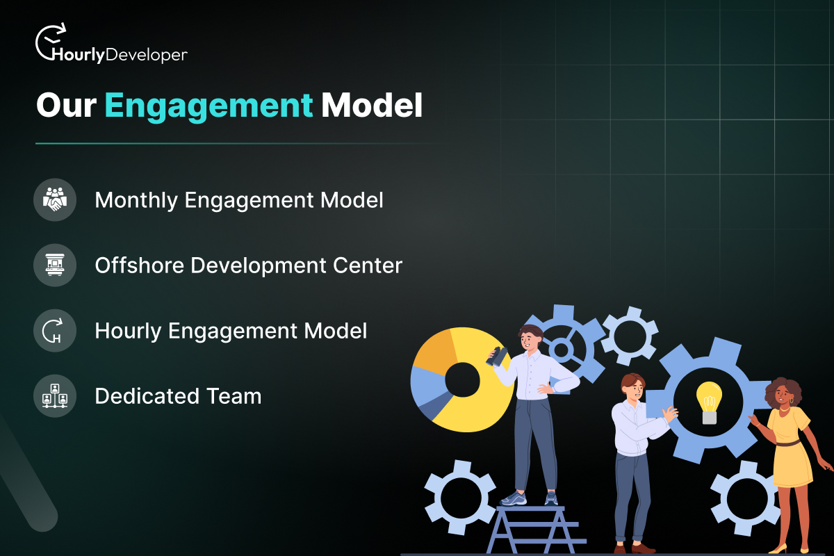 Our Engagement Model