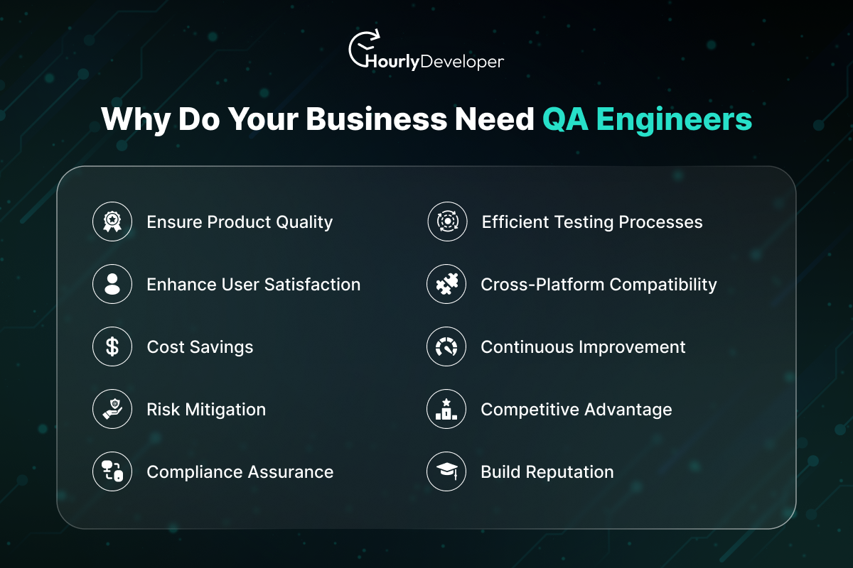 Why Do Your Business Need QA Engineers?