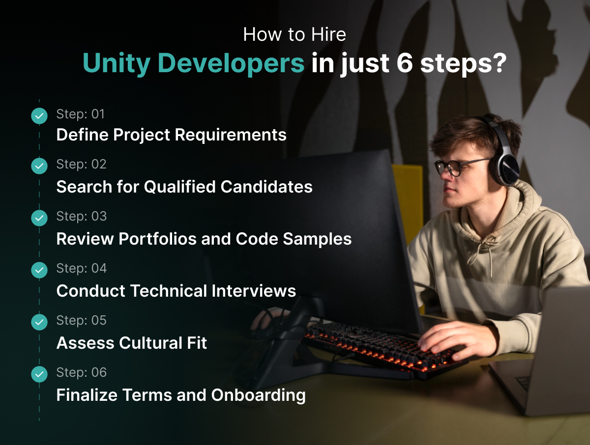 How to Hire Unity Developers in just 6 steps?