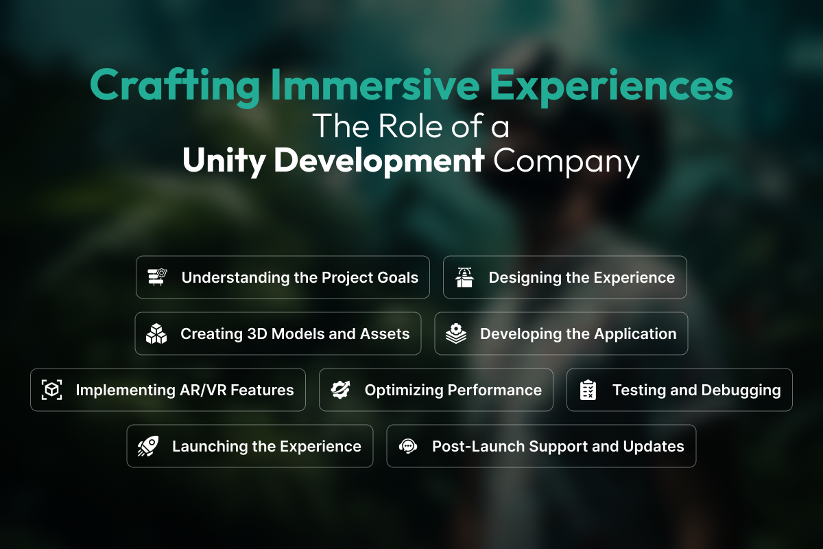 Crafting Immersive Experiences: The Role of a Unity Development Company