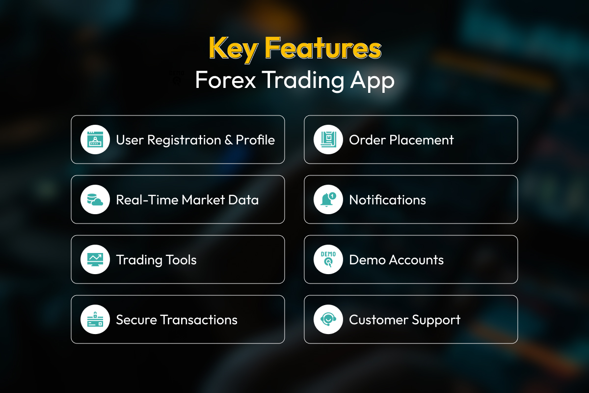 Key Features of Forex Trading Apps
