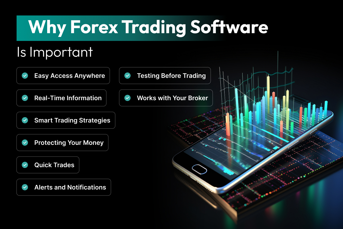 Forex trading software is like a digital tool that helps people trade currencies online. Here's why it's so important
