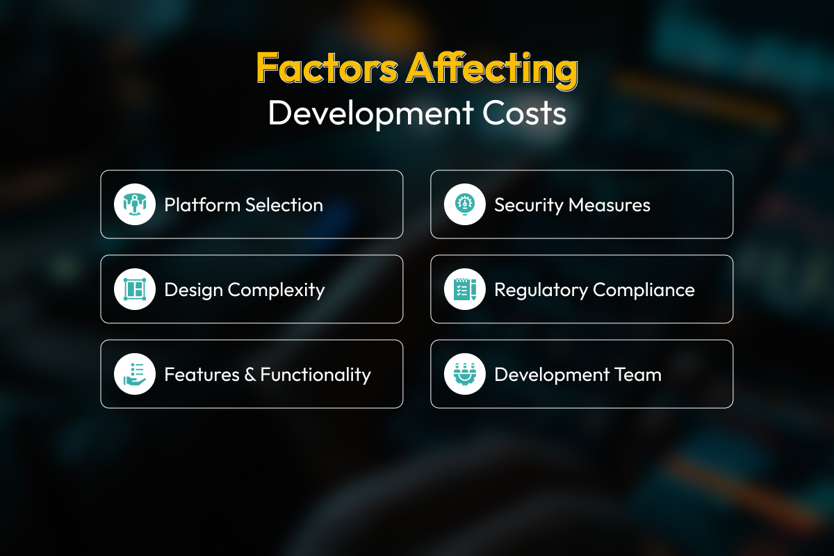 Factors Affecting Development Costs