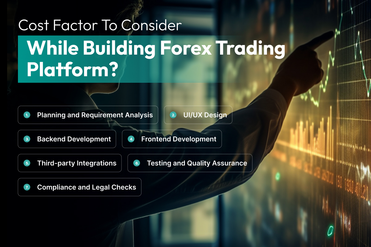 What is the Cost of Building the Best Forex Trading Platform?