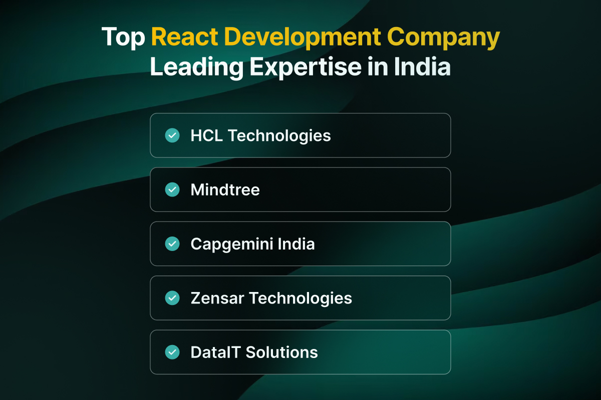 HCL Technologies