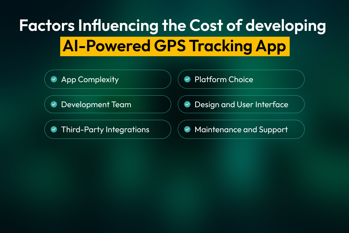 Factors Influencing the Cost of developing AI-Powered GPS Tracking App